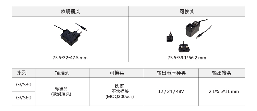 明纬开关